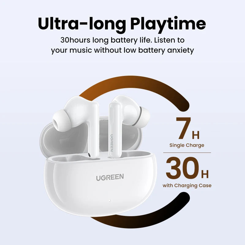 Ultimate Noise Cancelling Earbuds™