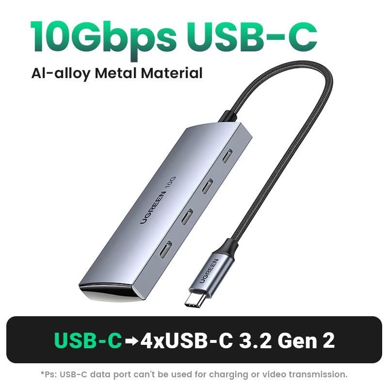 Premium USB C Multiport Hub™