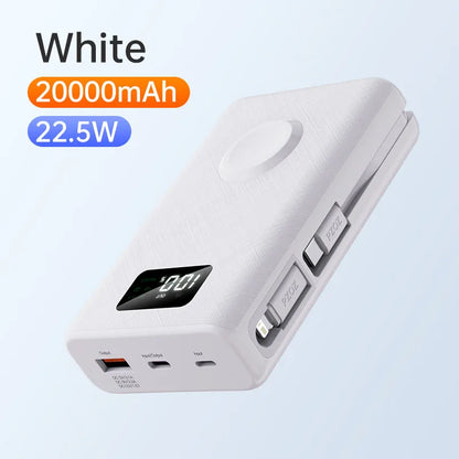 PowerMax™ 20,000mAh Fast Charge Bank™