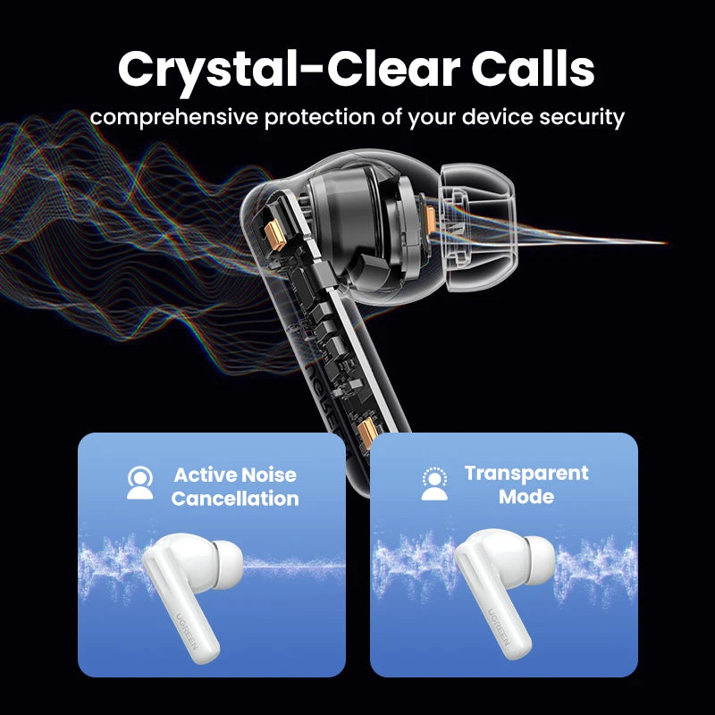 Earphones TWS Hybrid Active Noise Cancelling In Ear Earbuds