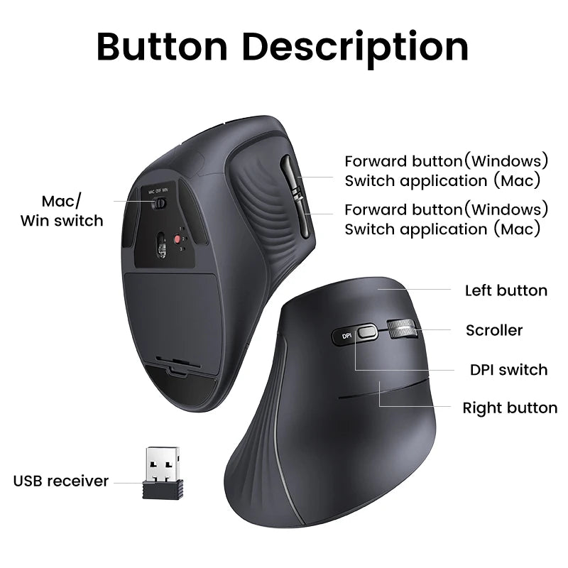 Vertical Mouse Wireless Bluetooth5.0 2.4G Ergonomic