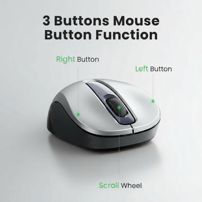Ergonomic Quiet Wireless MouseTM
