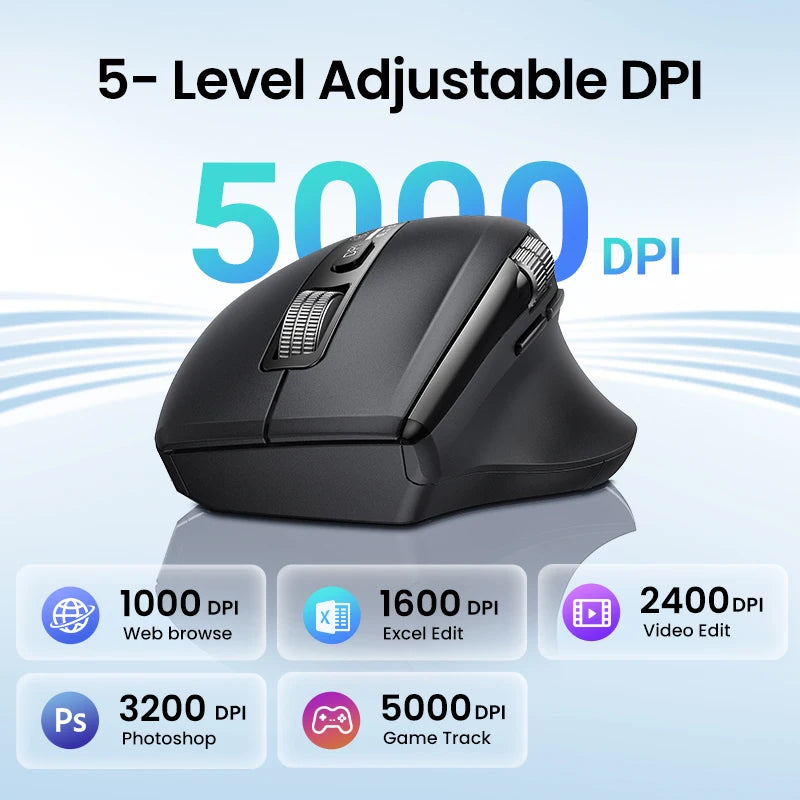 Hyper-Fast Scroll Wireless Mouse Bluetooth 5.4