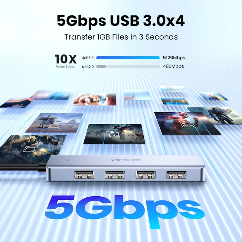 Smart Connect Hub™