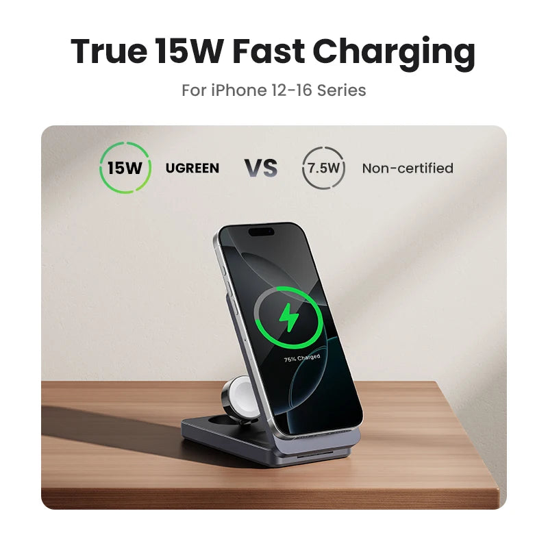 MFi 25W Magnetic Wireless Charger Stand 3-in-1