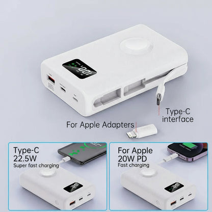 PowerMax™ 20,000mAh Fast Charge Bank™