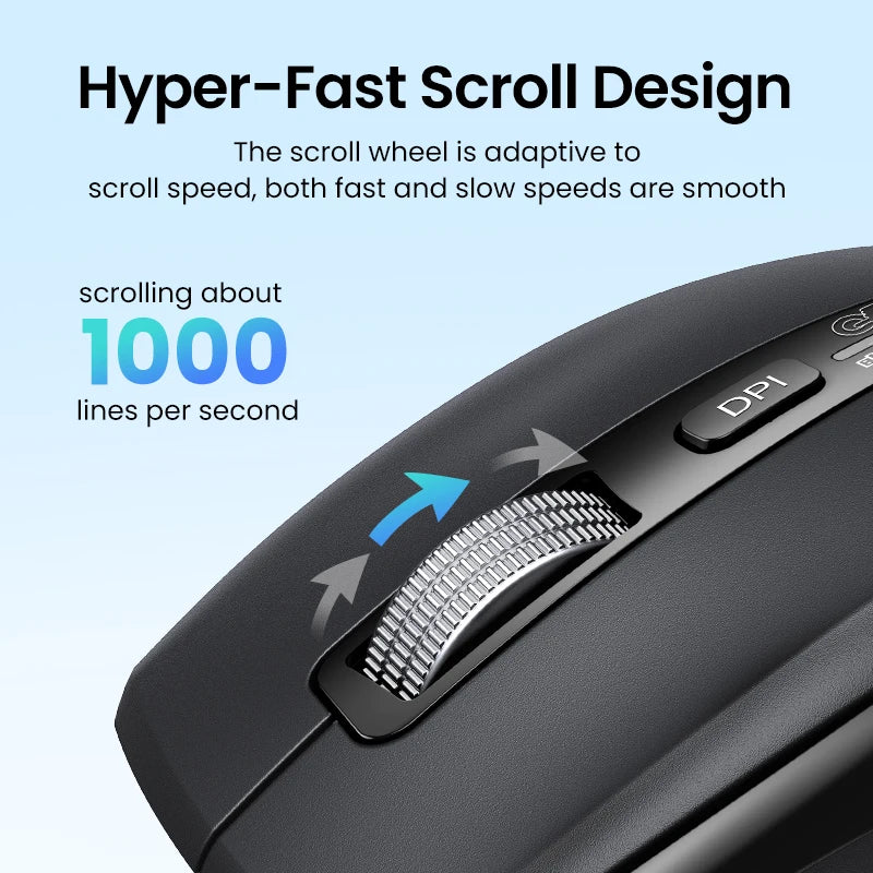 Hyper-Fast Scroll Wireless Mouse Bluetooth 5.4
