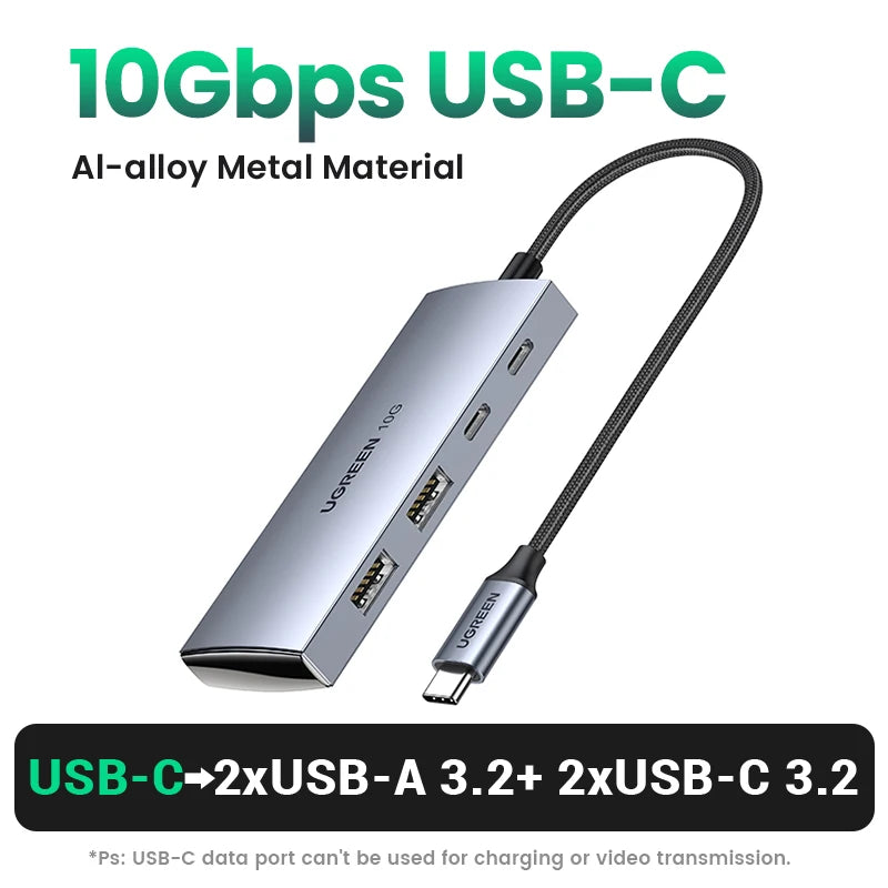 Premium USB C Multiport Hub™