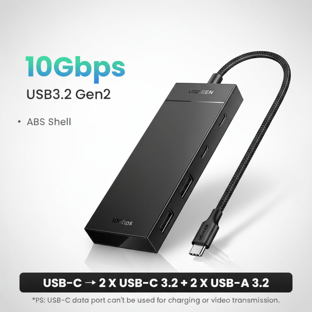 Premium USB C Multiport Hub™