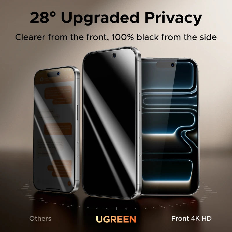 Premium Tempered Glass Screen Protector™