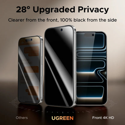 Premium Tempered Glass Screen Protector™