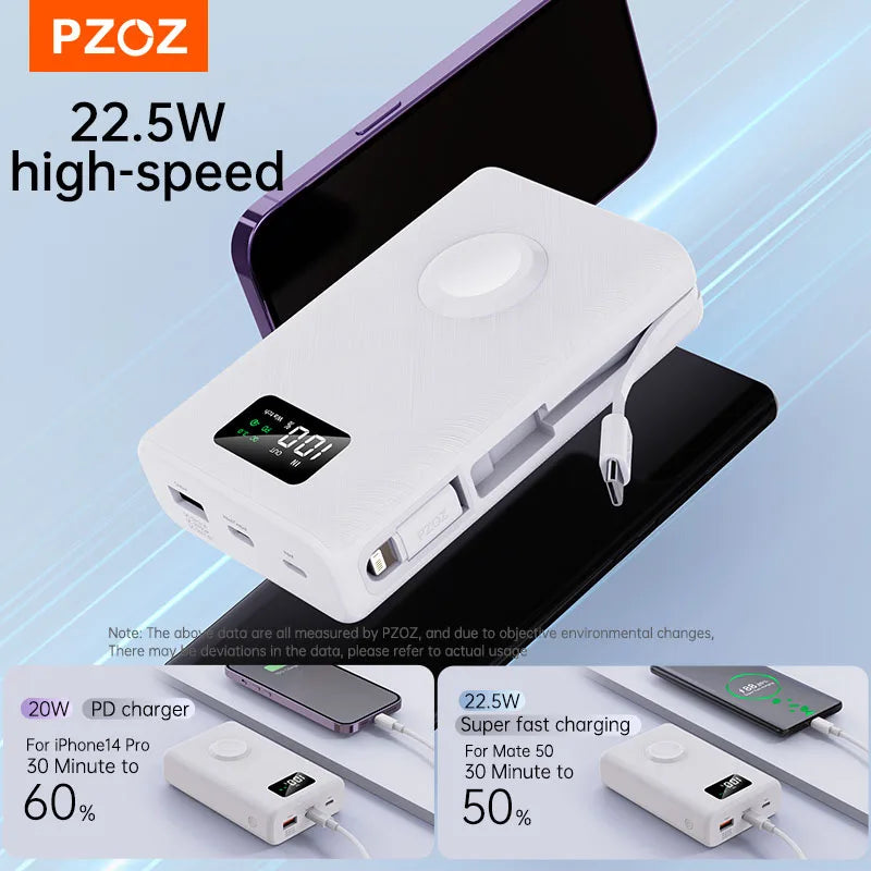 Power Bank 20000mAh Portable Type C 22.5W