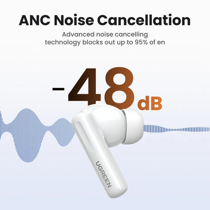 Ultimate Noise Cancelling Earbuds™