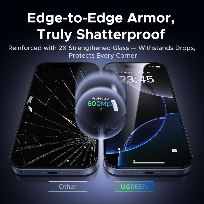 Premium Tempered Glass Screen Protector™