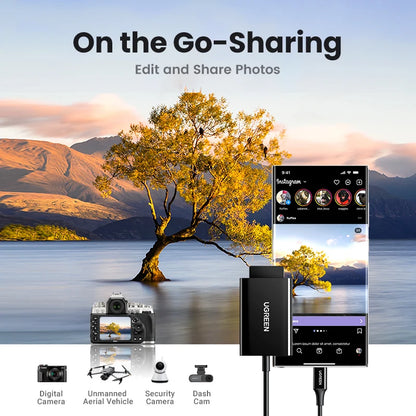 Rapid-Capture Card Reader™