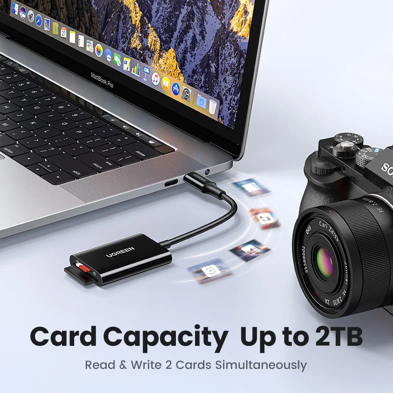 Rapid-Capture Card Reader™