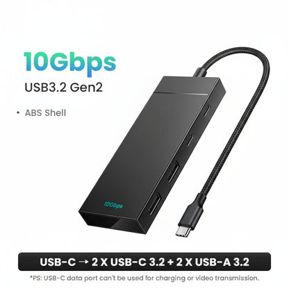 Premium USB C Multiport Hub™