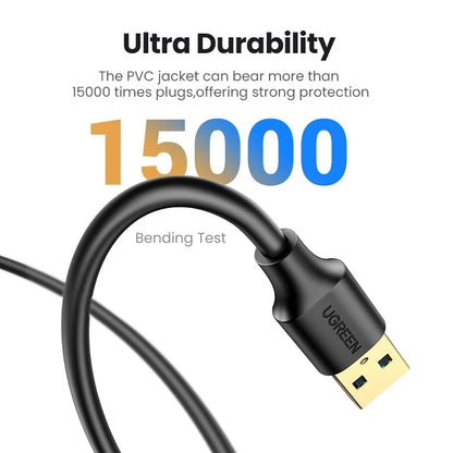 Premium USB Extension Cable™