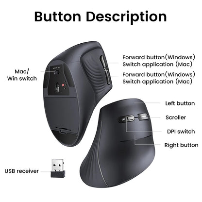 Ergonomic Wireless Comfort Mouse™